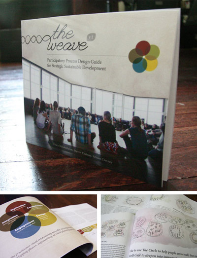 The Weave: Participatory Process Design Guide for Strategic Sustainable Developement